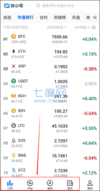 非小号交易平台