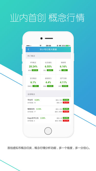 非小号官网版
