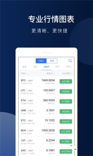 欧易交易所官方正版