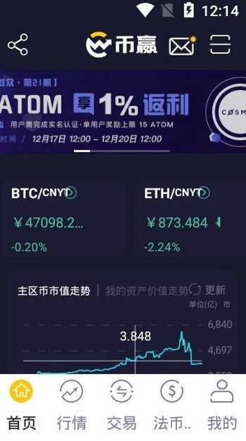 币赢app