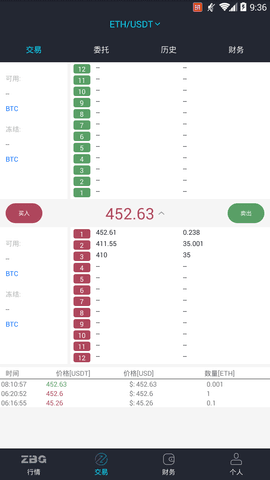 ZBG交易所