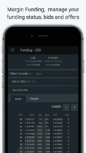 Bitfinex交易所
