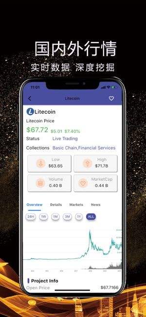 火币网交易平台