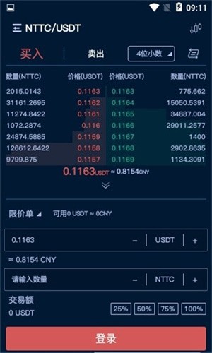 TOC交易所