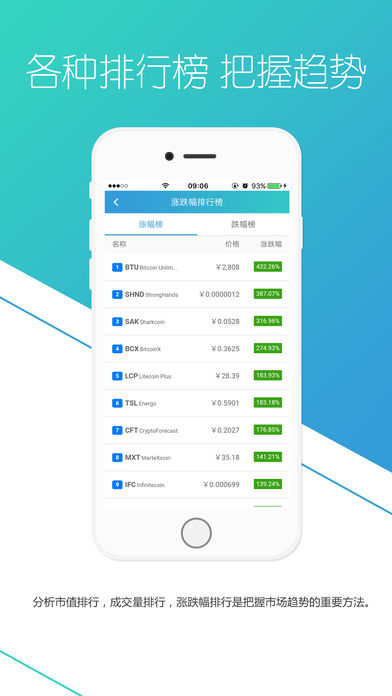 非小号官网版
