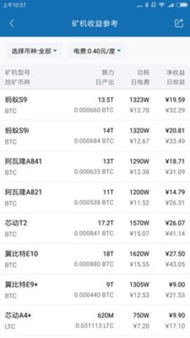Bitkeep最新版