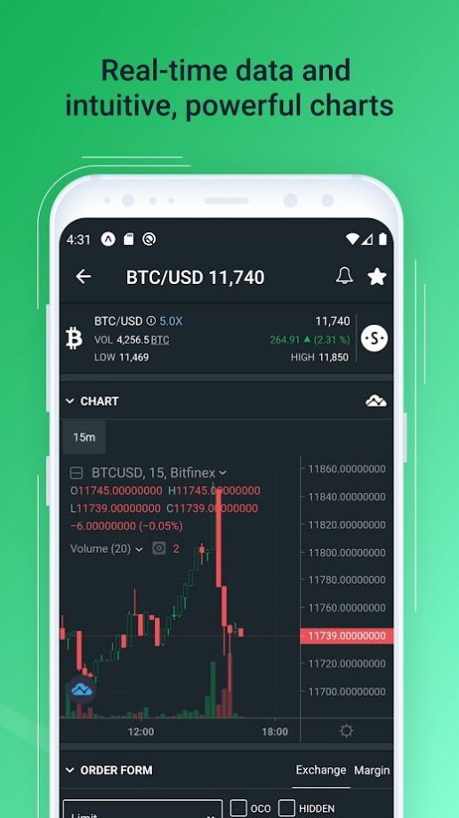 bitfinex中文官网版