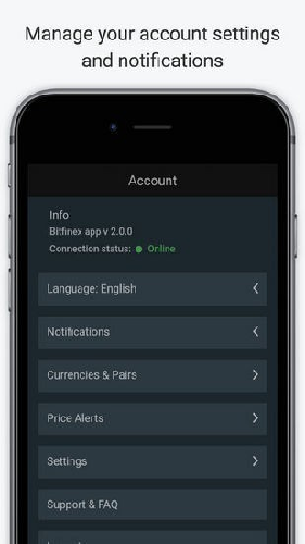 Bitfinex交易所