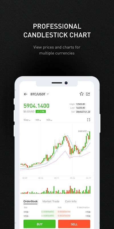 BitMart