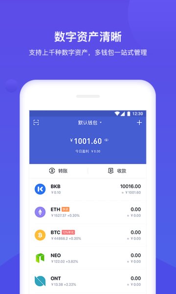 BitKeep钱包