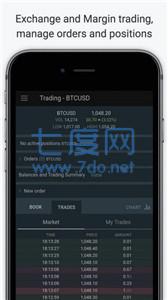 bitfinex官网版中文APP