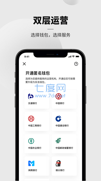 Dcep央行数字货币