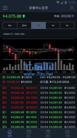 比特大陆