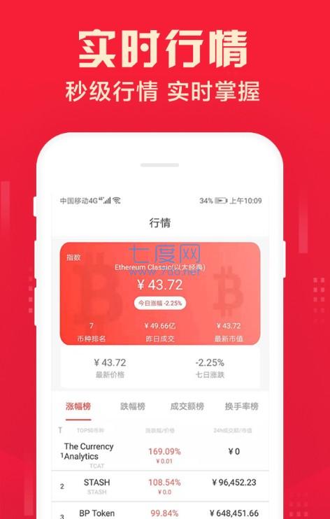 火币大咖