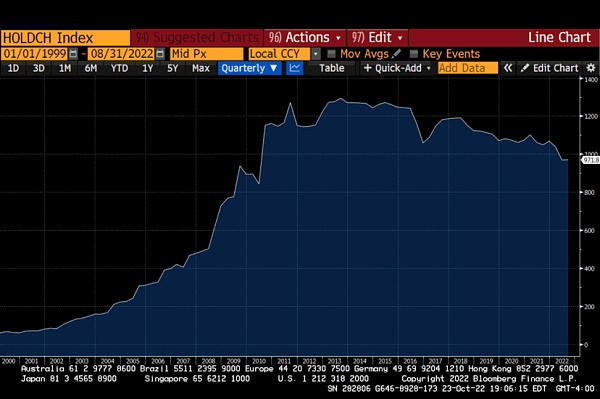 Arthur Hayes 博文：加密交易所的历史与香港重回中心