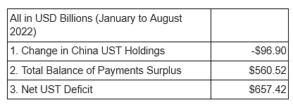 Arthur Hayes 博文：加密交易所的历史与香港重回中心