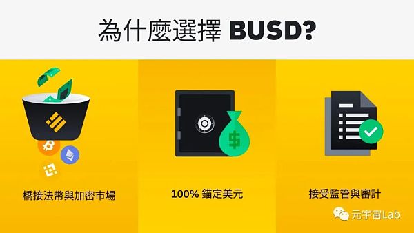 解密：CZ为何大力投资DeFi？