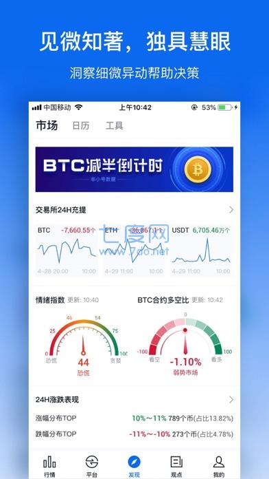 digifinex最新版本