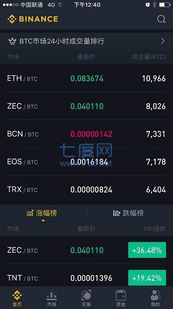 币安生态链