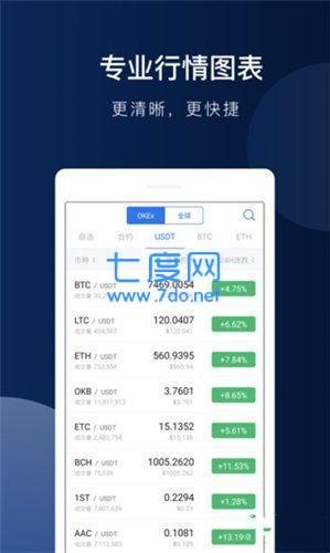 pinetwork最新版本1.32.0