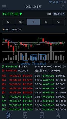 比特大陆app