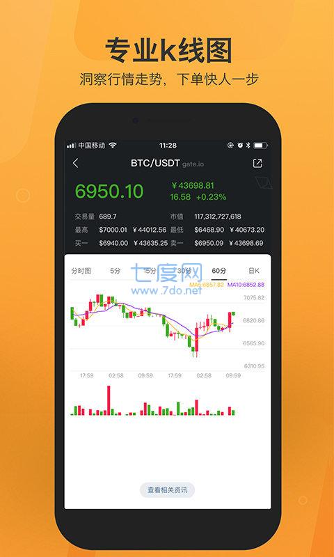 pi币2022年官方版最新消息