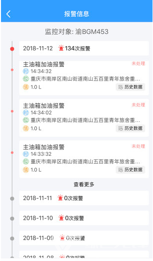 F3监控