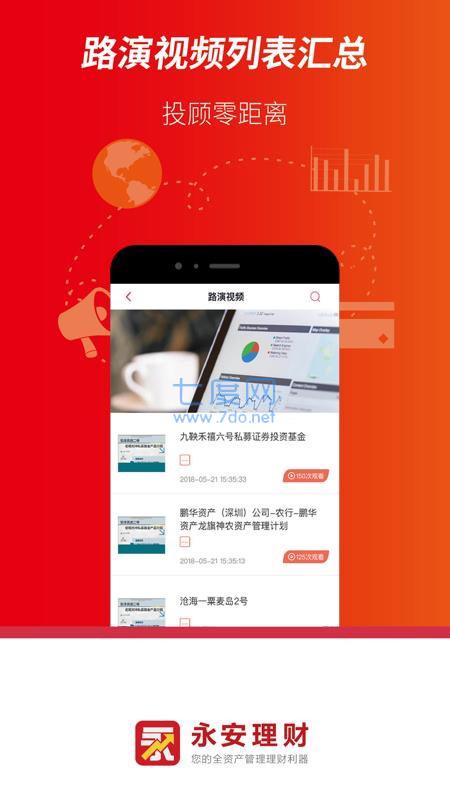 永安期货