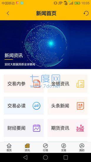 狮王黄金app