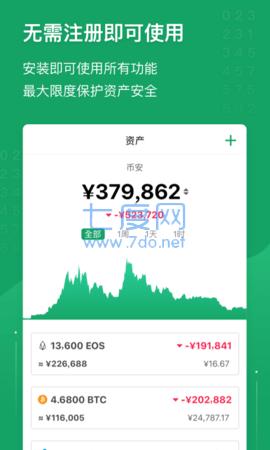币奇才