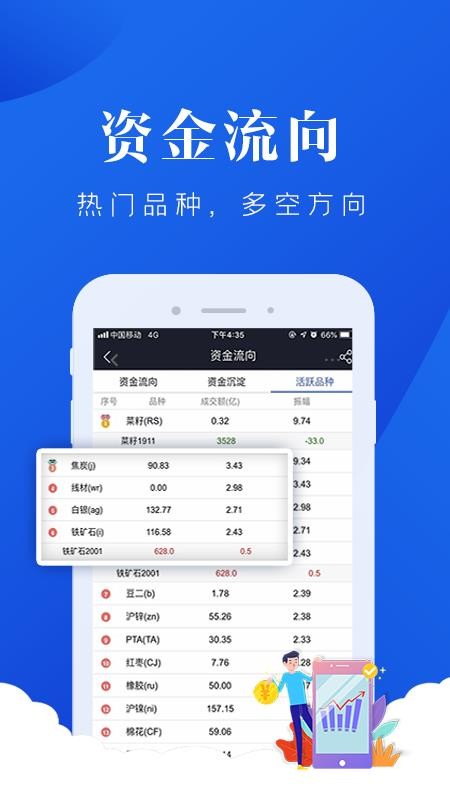 海证期货