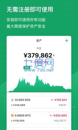 币奇才
