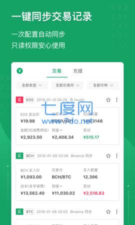 币奇才