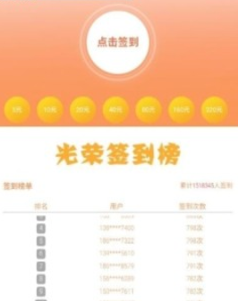 诚若科技