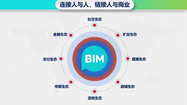 BitMessage比特信使