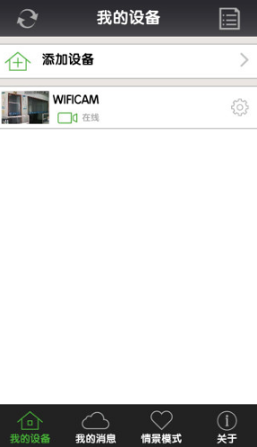 NetCam