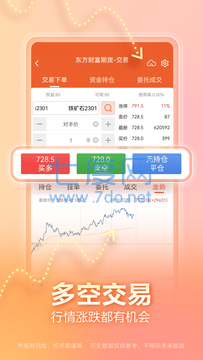 东方财富贵金属app