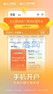 东方财富贵金属app