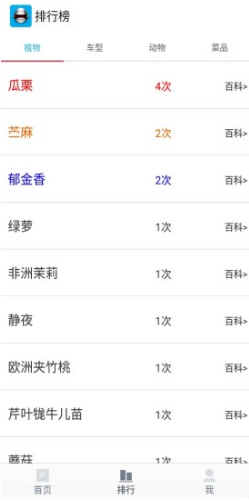 全能拍照识别
