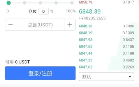 怎么买比特币最安全？