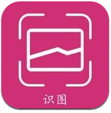 拍照识物