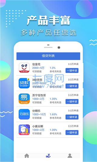 时光分期app
