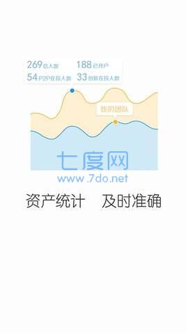 宜信贷款平台app
