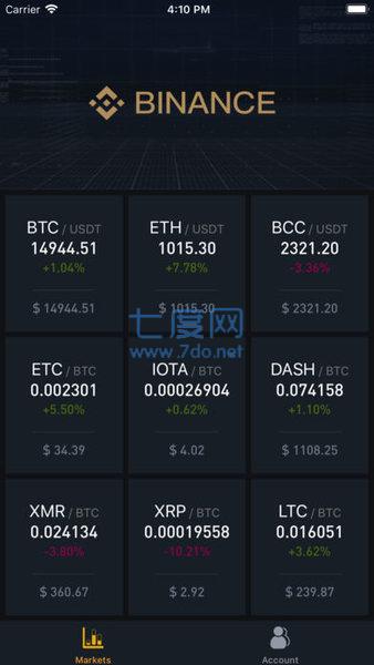 币安BINANCE