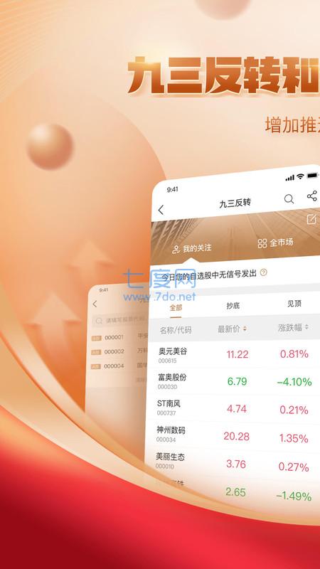 中金贵金属