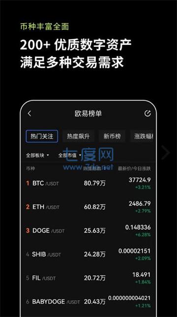 欧易交易所app