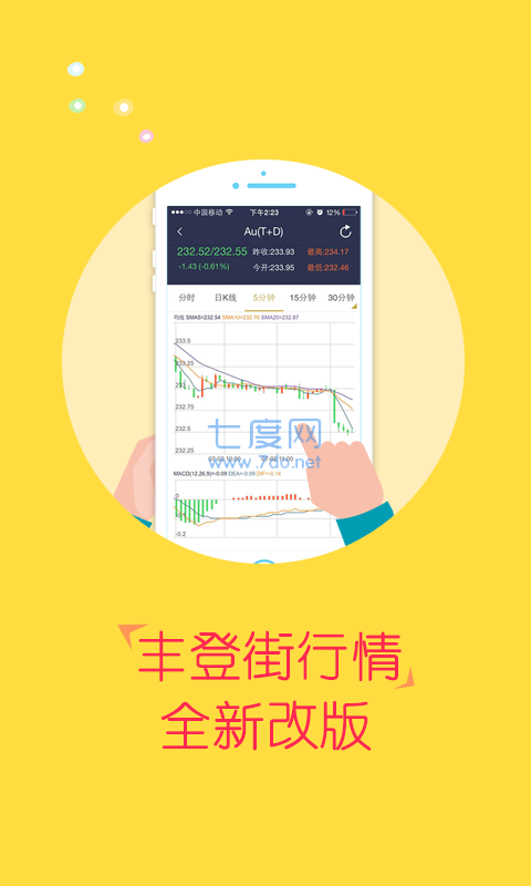 丰登街贵金属