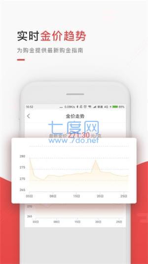 东银黄金app