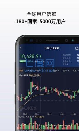 OKEX