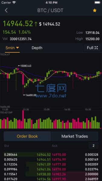 币安BINANCE